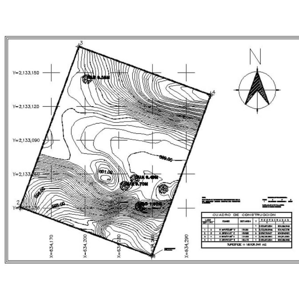 Qu Es Un Plano Topogr Fico Planimetr A El Arqui Mx