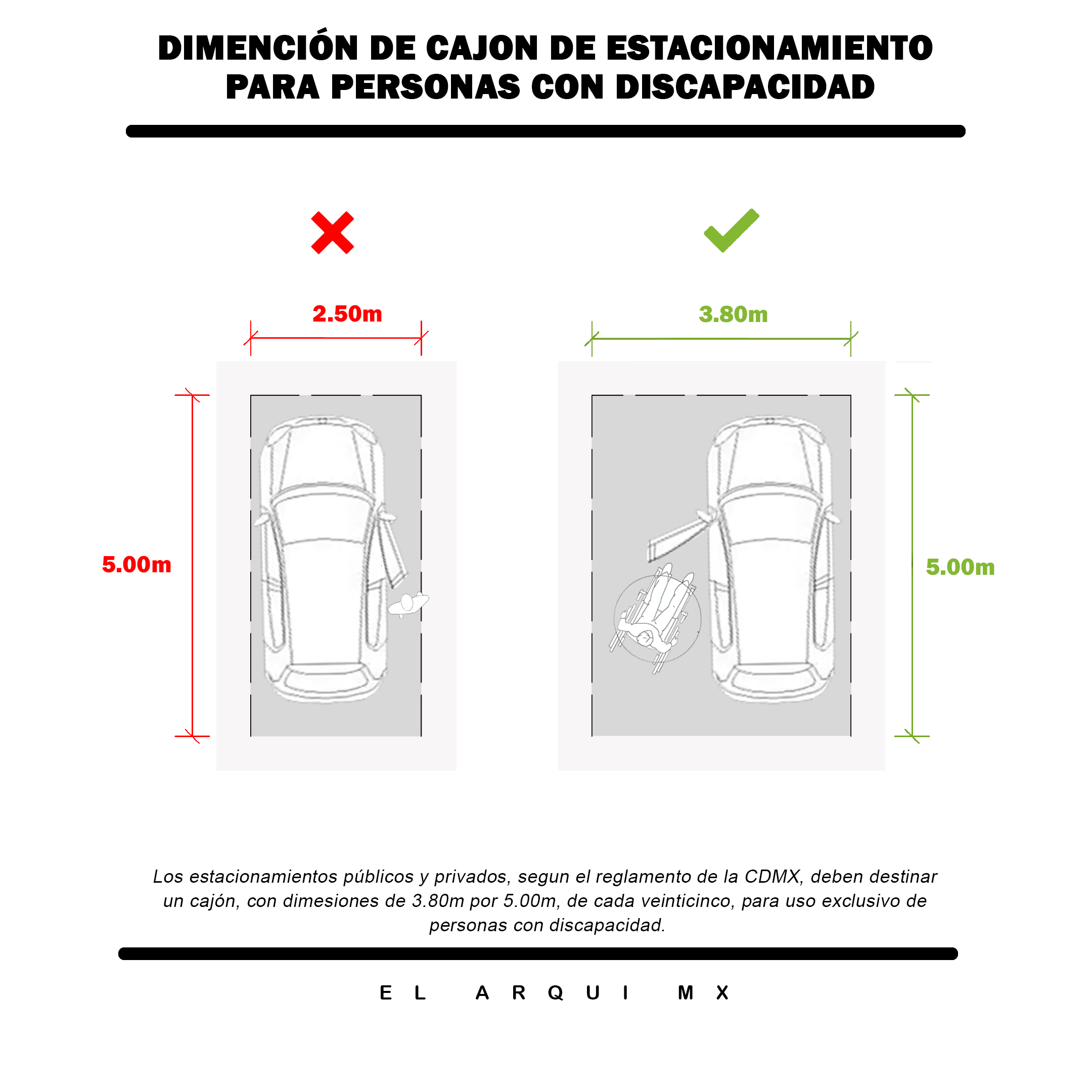 Dimensiones De Pasillos De Circulación En Estacionamientos 5661