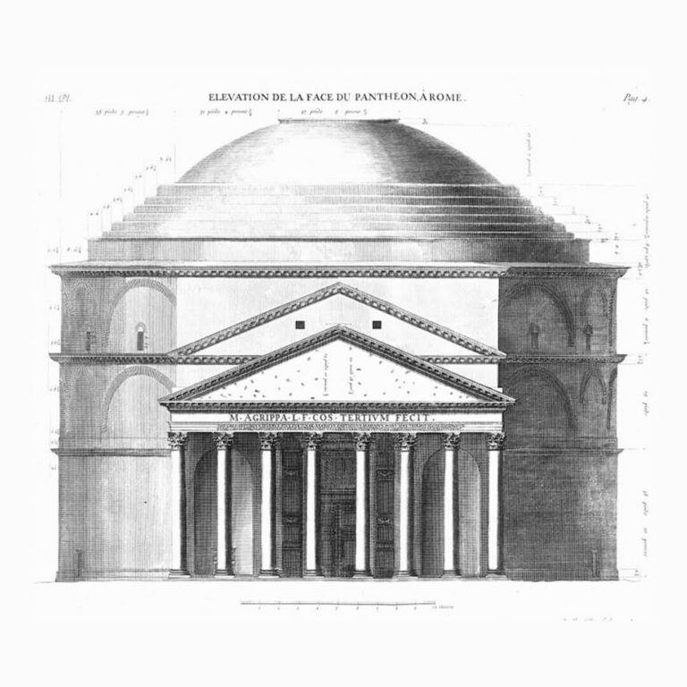 ¿Qué es un Alzado en Arquitectura?