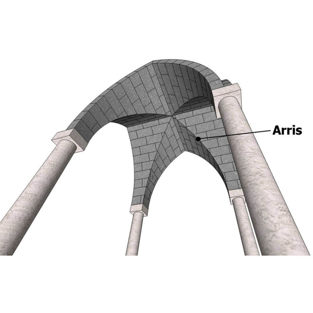 ¿Qué es una Arista en Arquitectura?