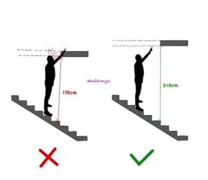 Altura mínima de una escalera