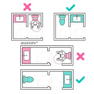 Diseños de Baños para visita