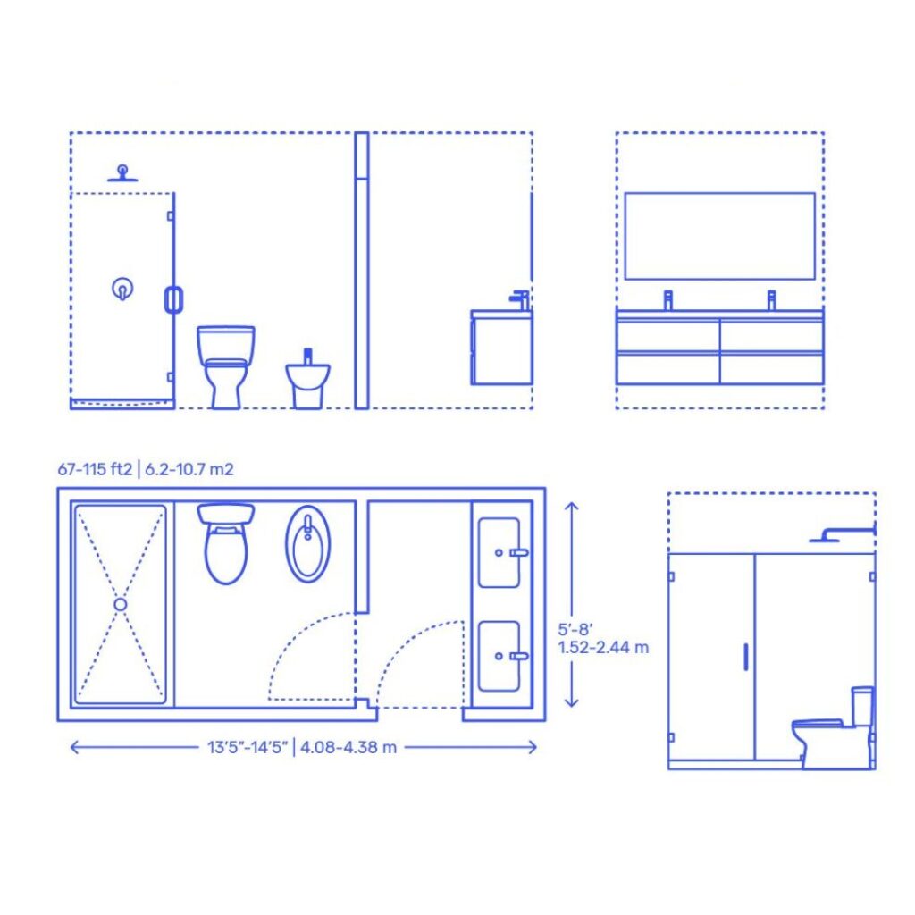 Dimensiones M Nimas De Una Cocina Normativa