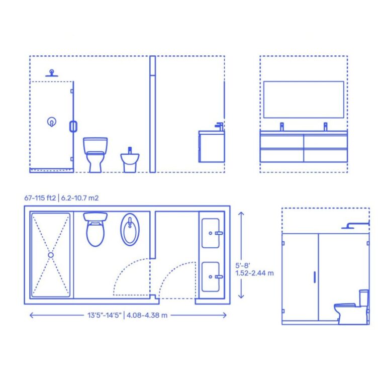 Dimensiones de un baño completo: Normativa