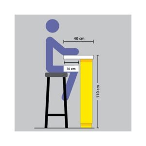 Dimensiones de una Barra de cocina / desayunador: Normativas