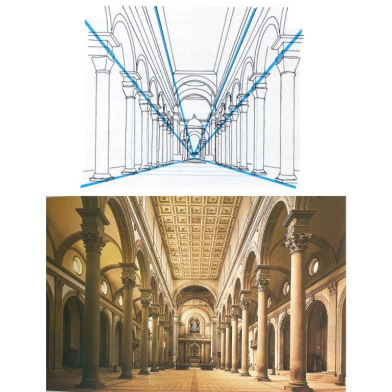 Perspectiva (Arquitectura)