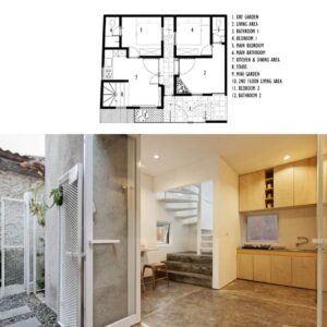 Planos de Casa Gemela en indonesia: Arquitectura y Diseño en Espacio Reducido de 73 m2