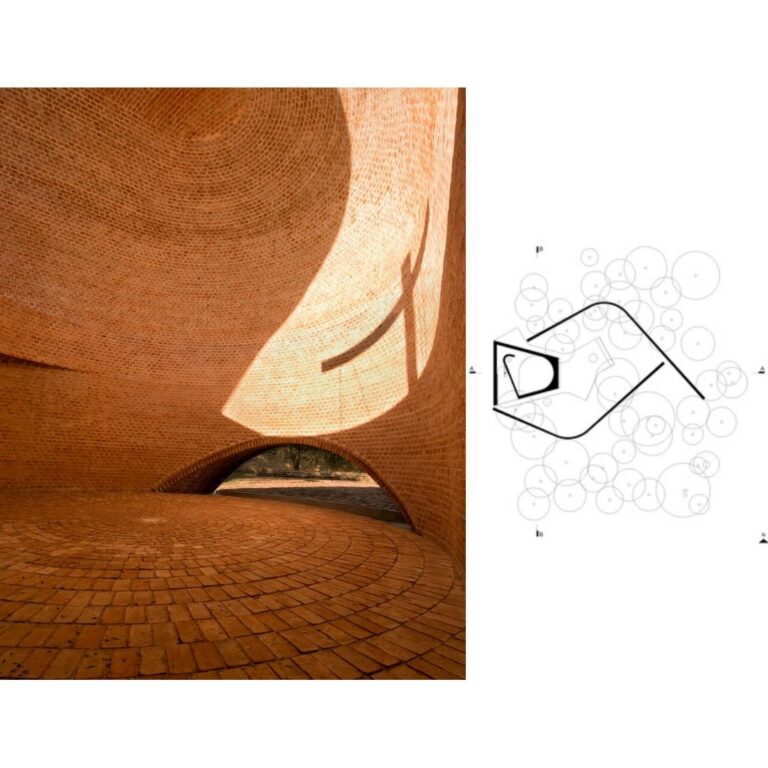 Capilla San Bernardo en Argentina: Plantas Fachadas y Cortes