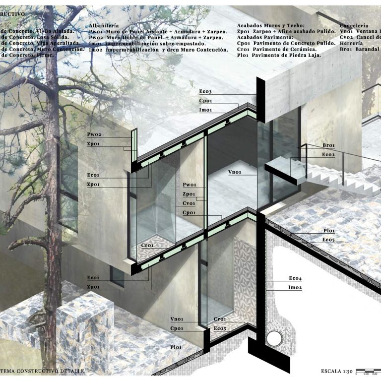 Casa 2I4E en Nuevo León