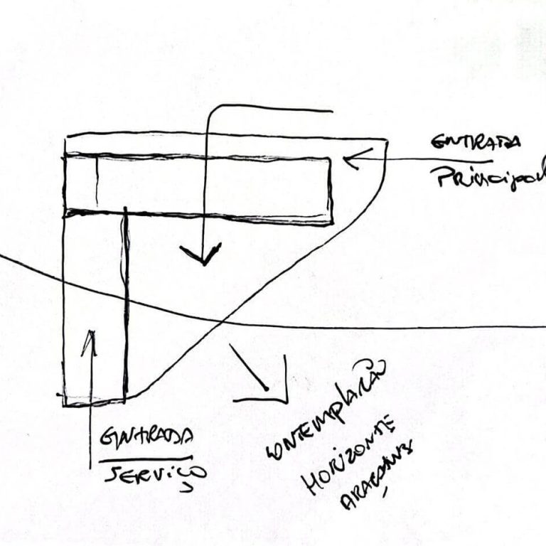 Caja de Vidrio en Brasil