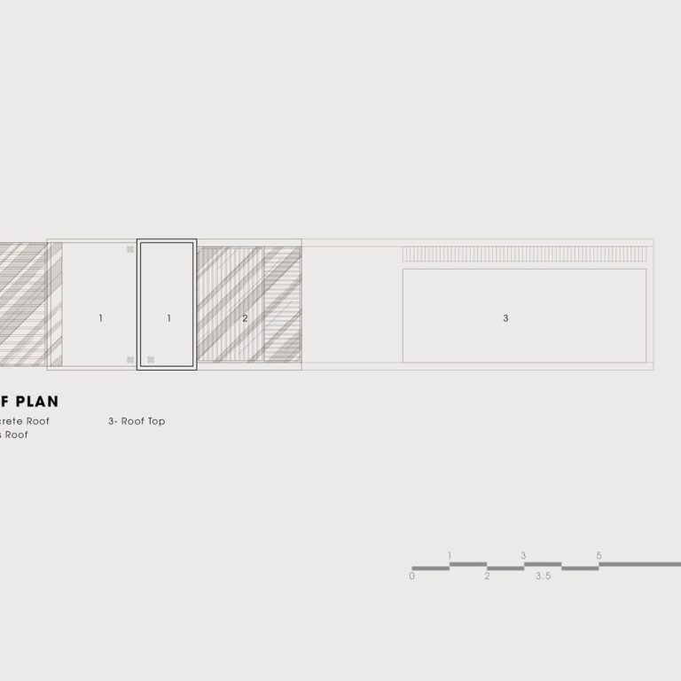 Casa 3.5 x 17 en Vietnam