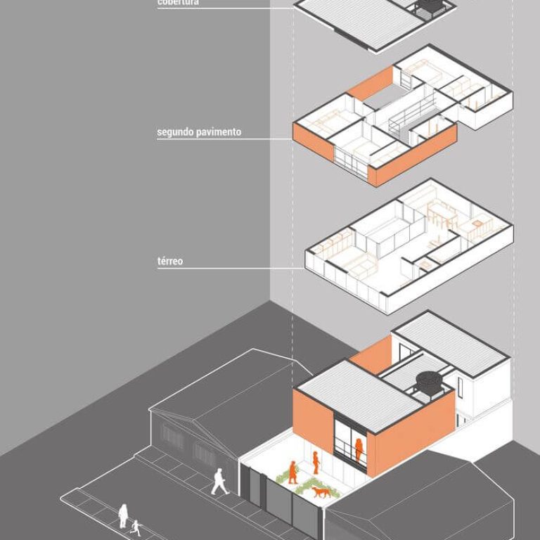 Casa Auta en Brasil