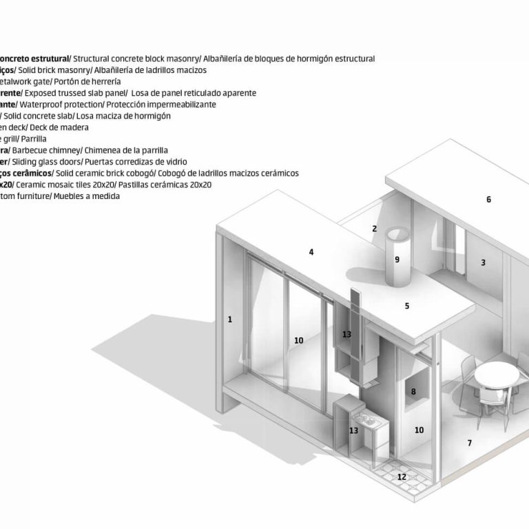 Casa Bohemia - Diagrama 02