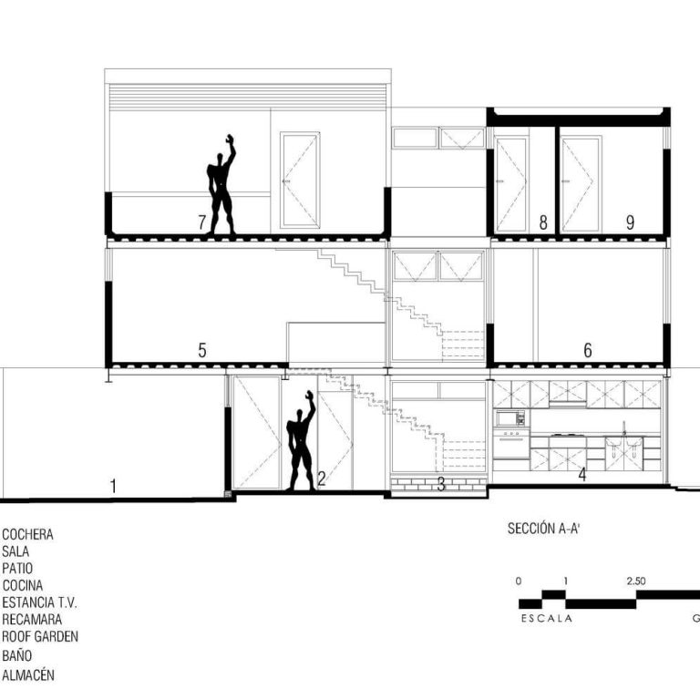 Planos de Casa GP en Jalisco por Raíz Taller de Arquitectura