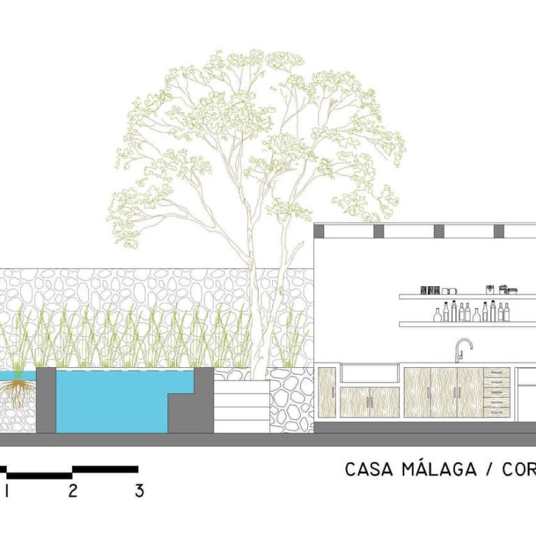 Casa Málaga en Quintana Roo