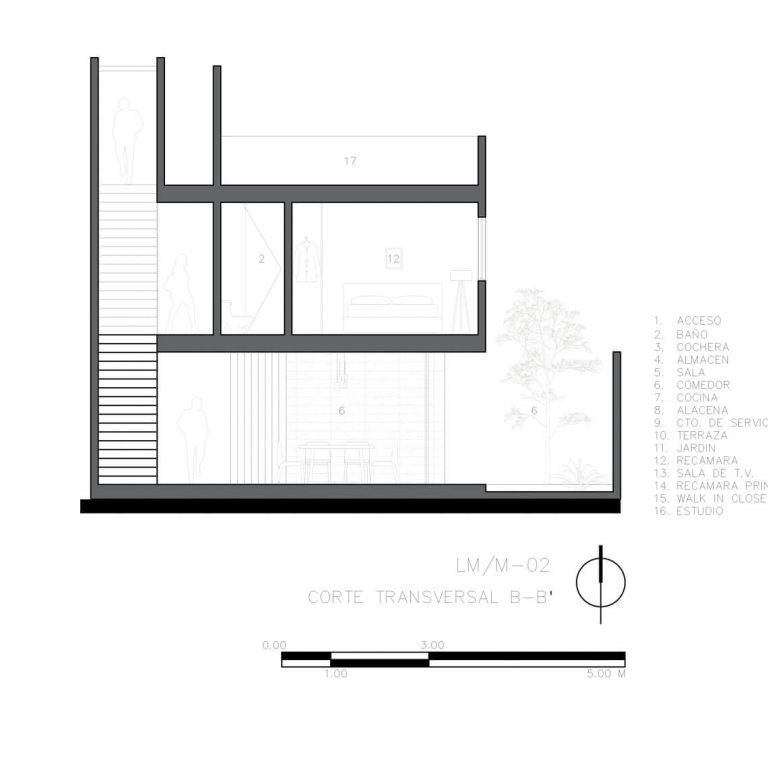 Casa Muralia 02 por LM arquitectura & diseño