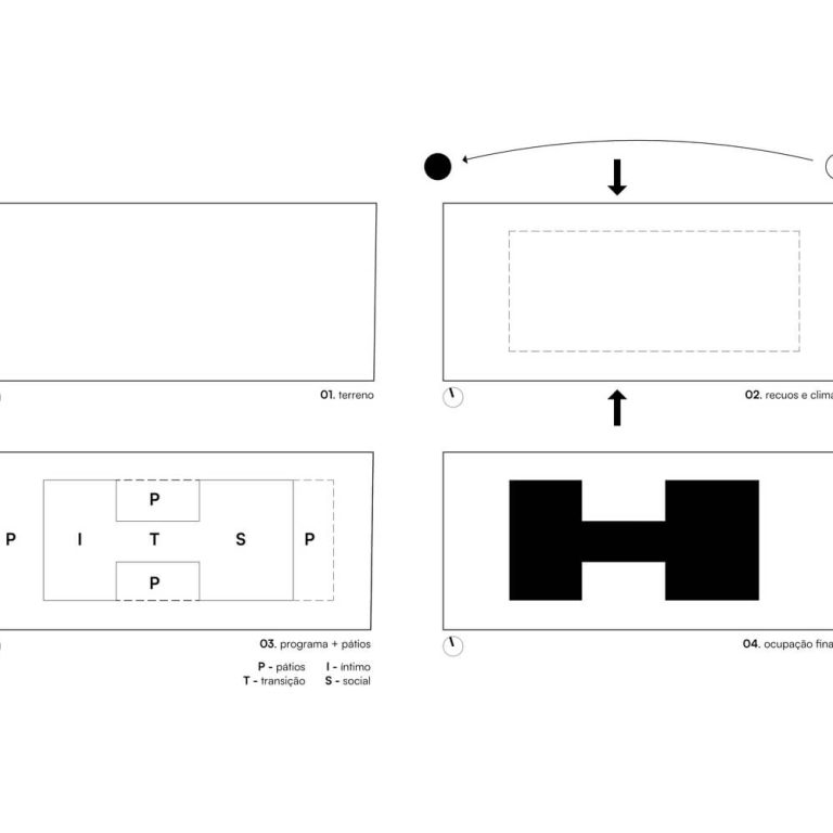 Planos de Casa das Vidocas