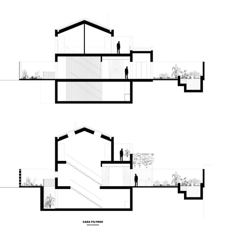 Casa filtros en España