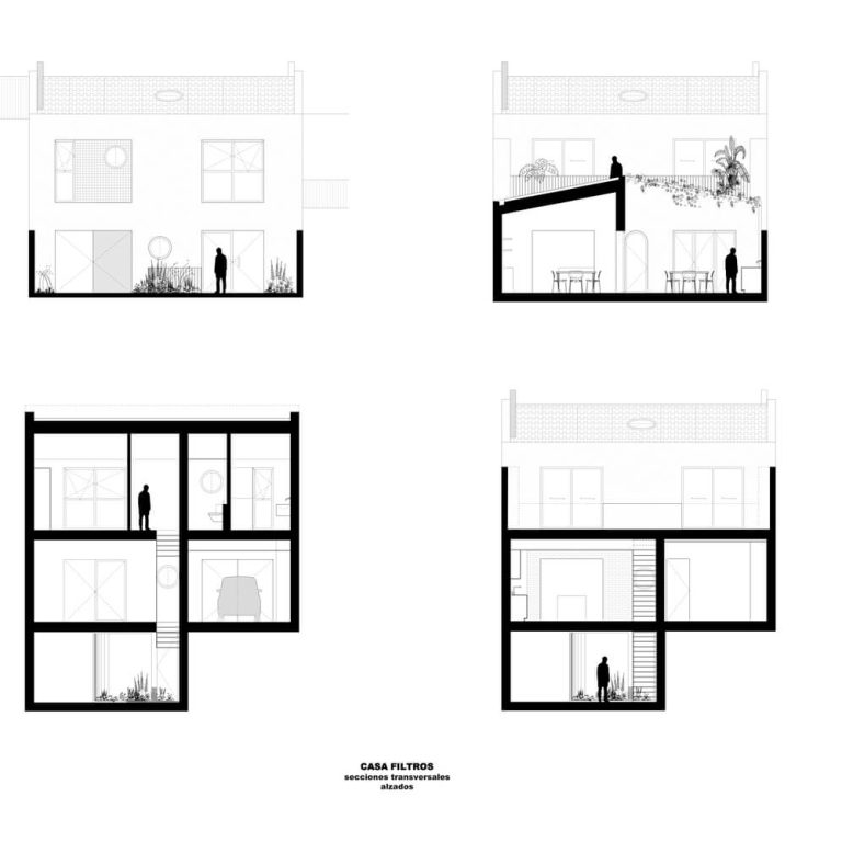 Casa filtros en España