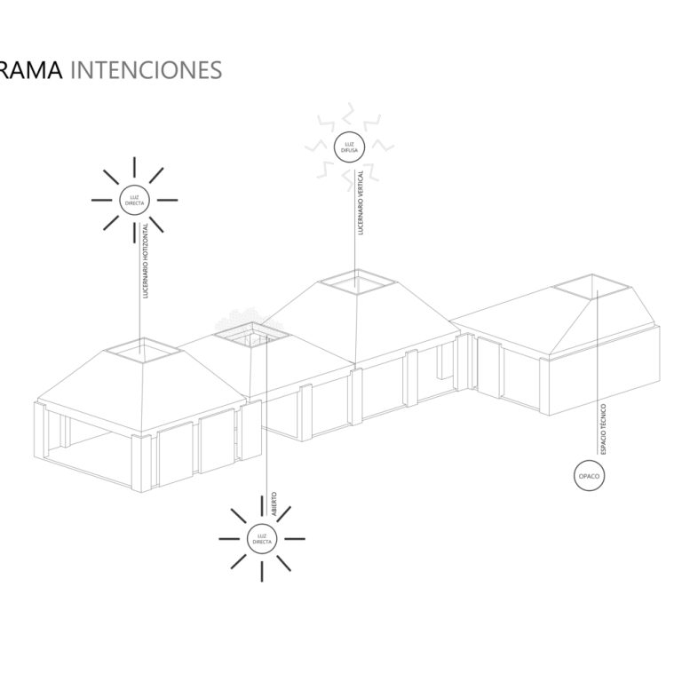 Casa y quincho Talacasto etapa I en Argentina por Estudio 2(A) DosArquitectas - Plano arquitectonico