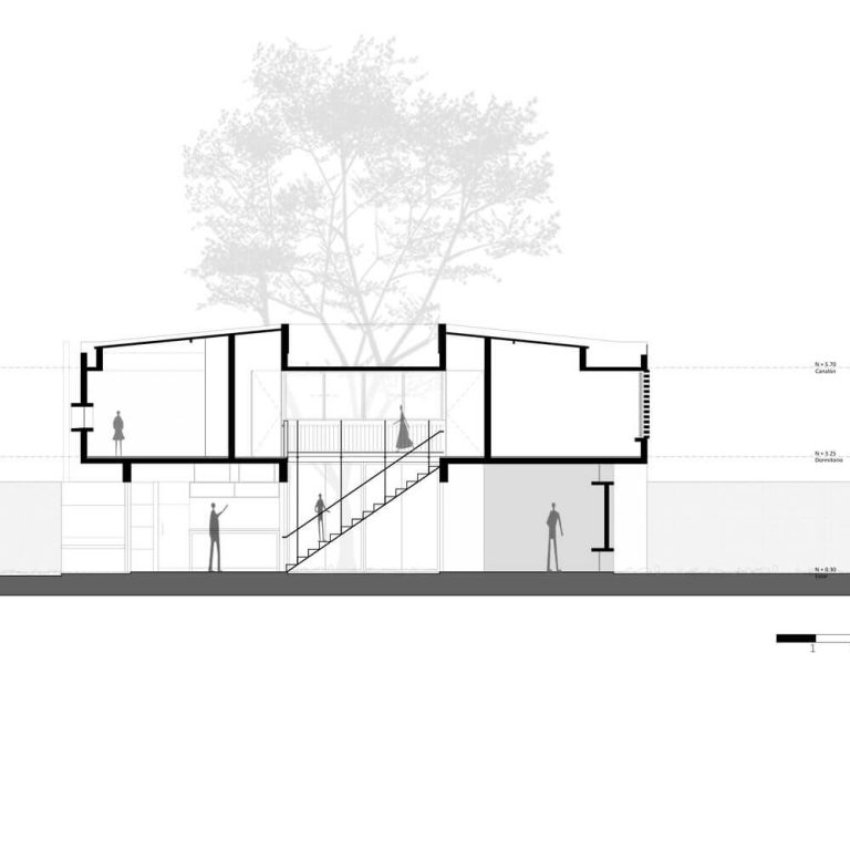 Casas Jardín en Paraguay