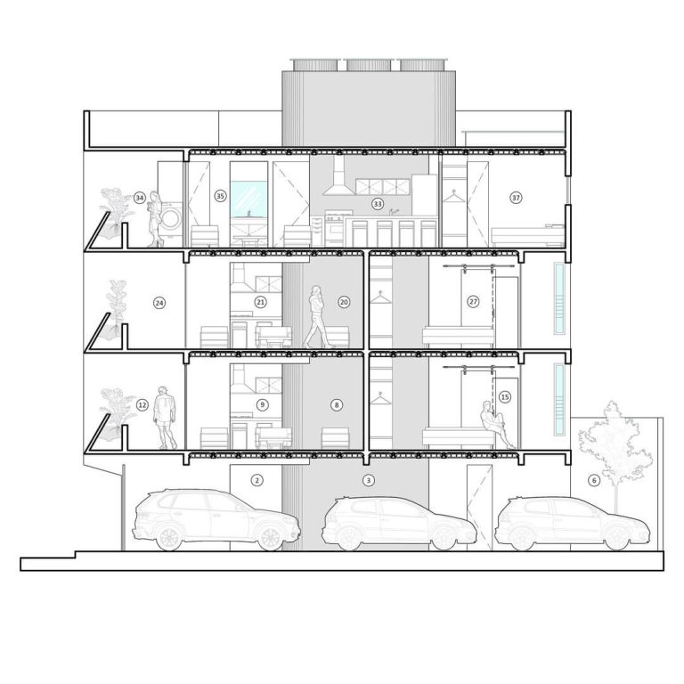 Departamentos Tulantongo en Texcoco