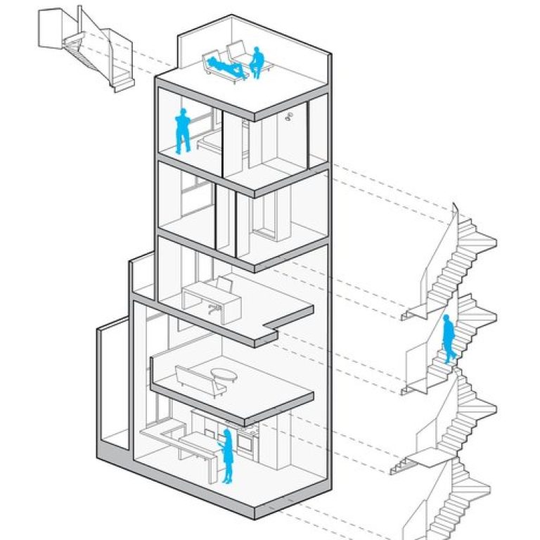 Casa Pequeña torre en Estados Unidos