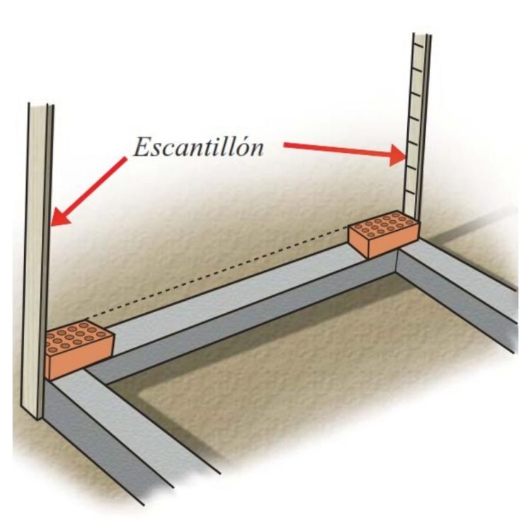 Escantillón Construcción