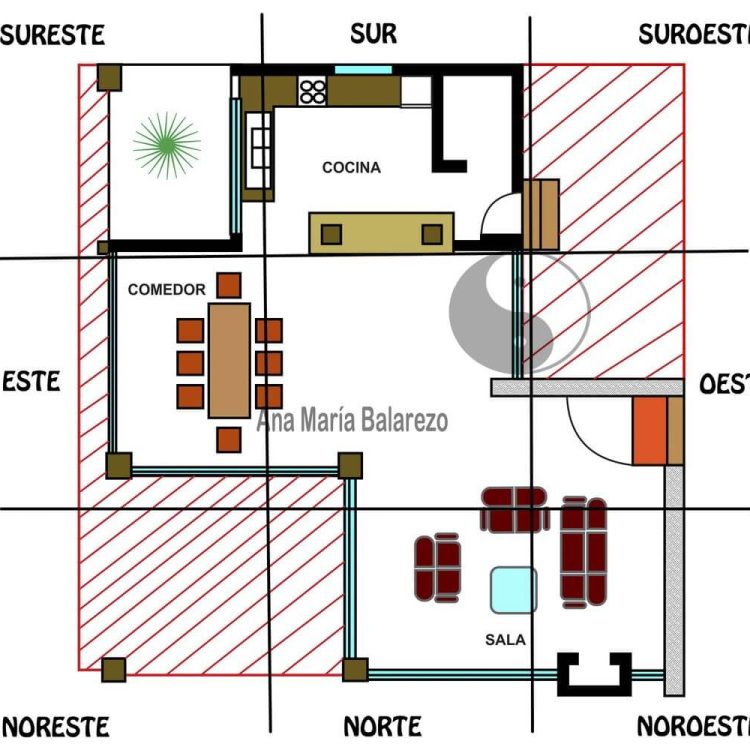 Feng Shui Arquitectura