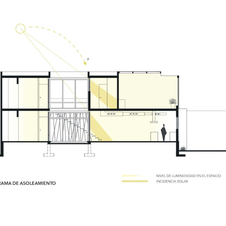 La Casita en Nuevo León por Tres Más Dos Arquitectos