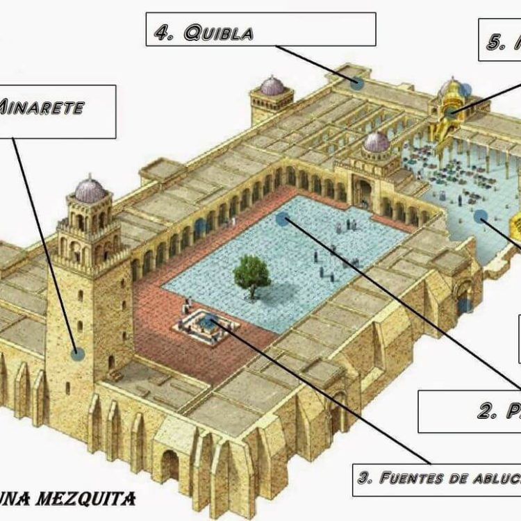 Mezquita (Arquitectura)