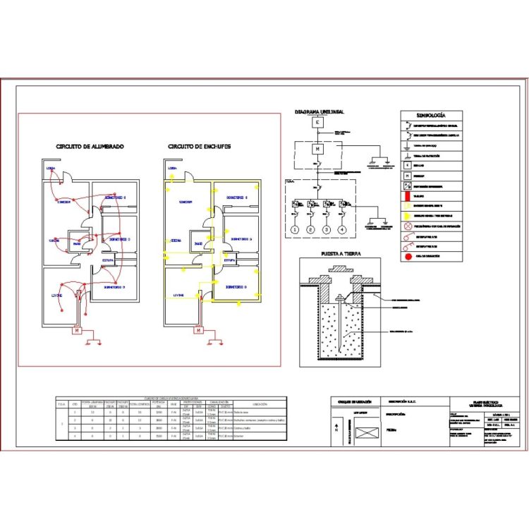 ¿Qué es un Plano Eléctrico?