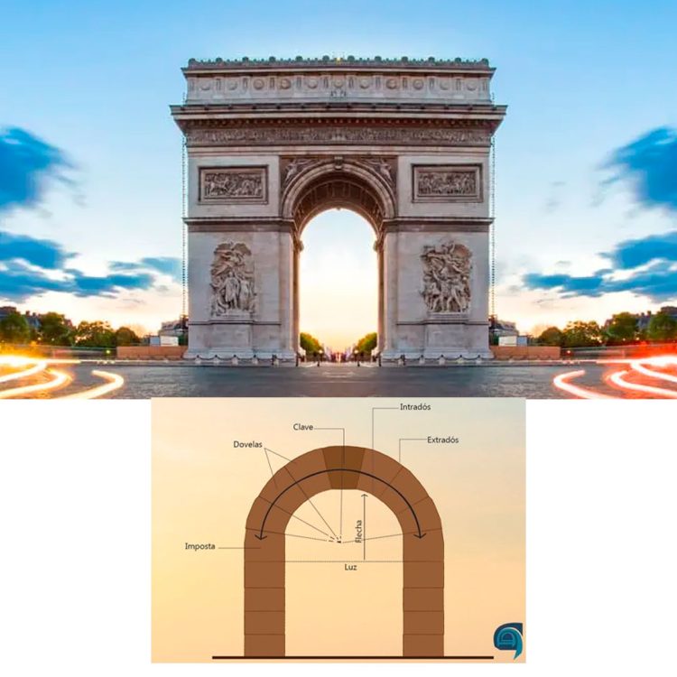 Arco (Arquitectura)