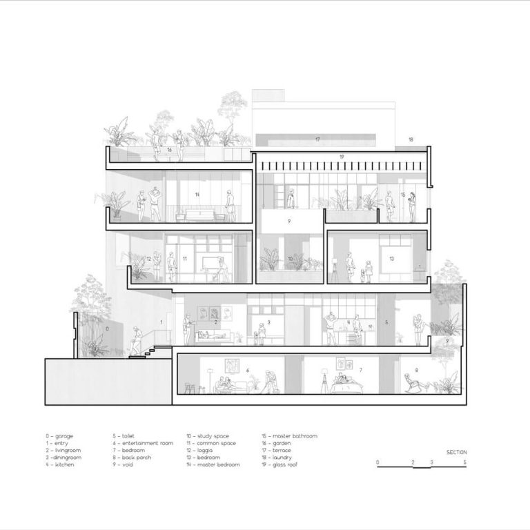 R07 House en Vietnam