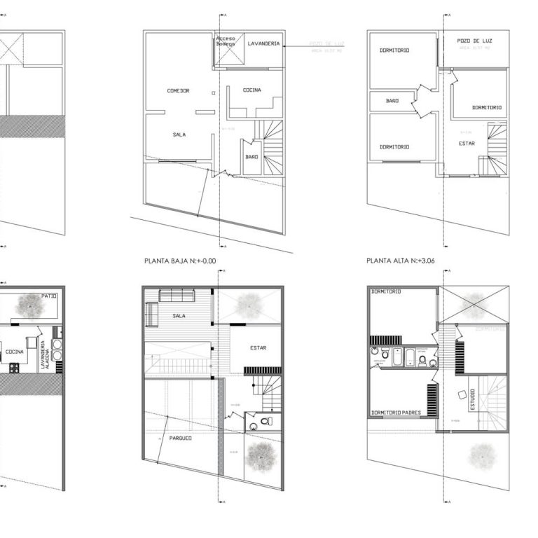 Reforma Dalias en Ecuador