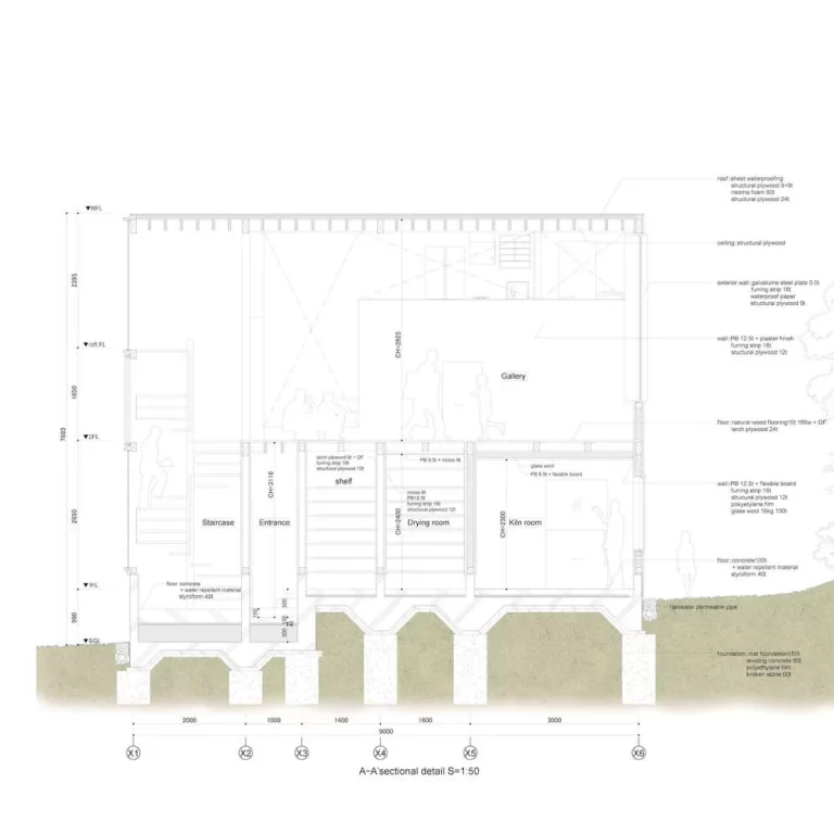 Taller en Shiroyama en Japón por Katsutoshi Sasaki + Associates - Fotografía de Arquitectura - El Arqui MX