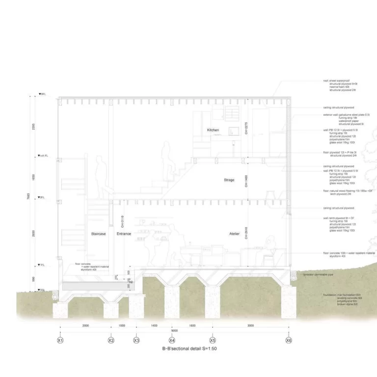 Taller en Shiroyama en Japón por Katsutoshi Sasaki + Associates - Plano Arquitectónico - El Arqui MX