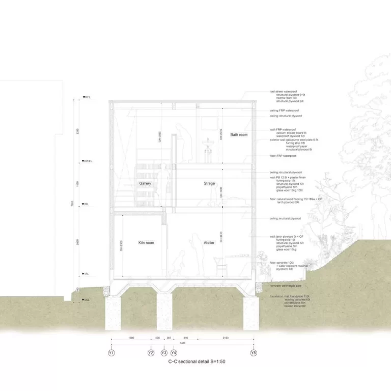 Taller en Shiroyama en Japón por Katsutoshi Sasaki + Associates - Plano Arquitectónico - El Arqui MX