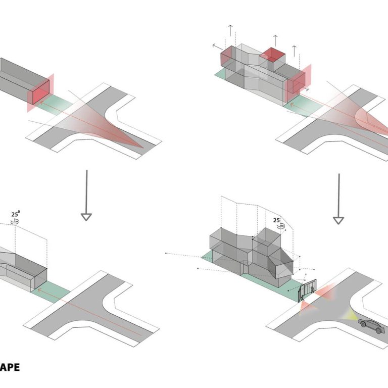 Diagramas de diseño